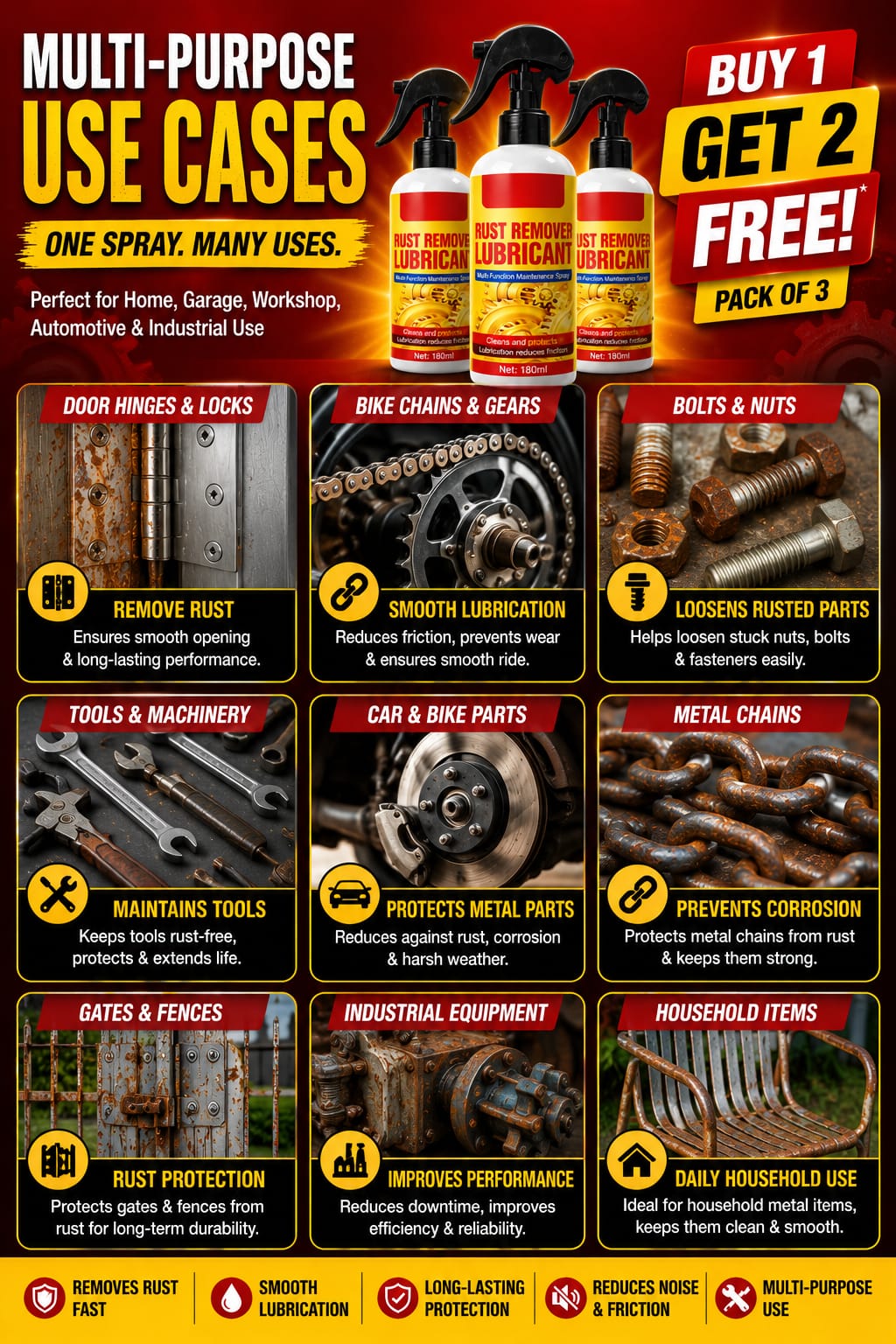 Rust Remover Lubricant Spray buy 1 get 2 free