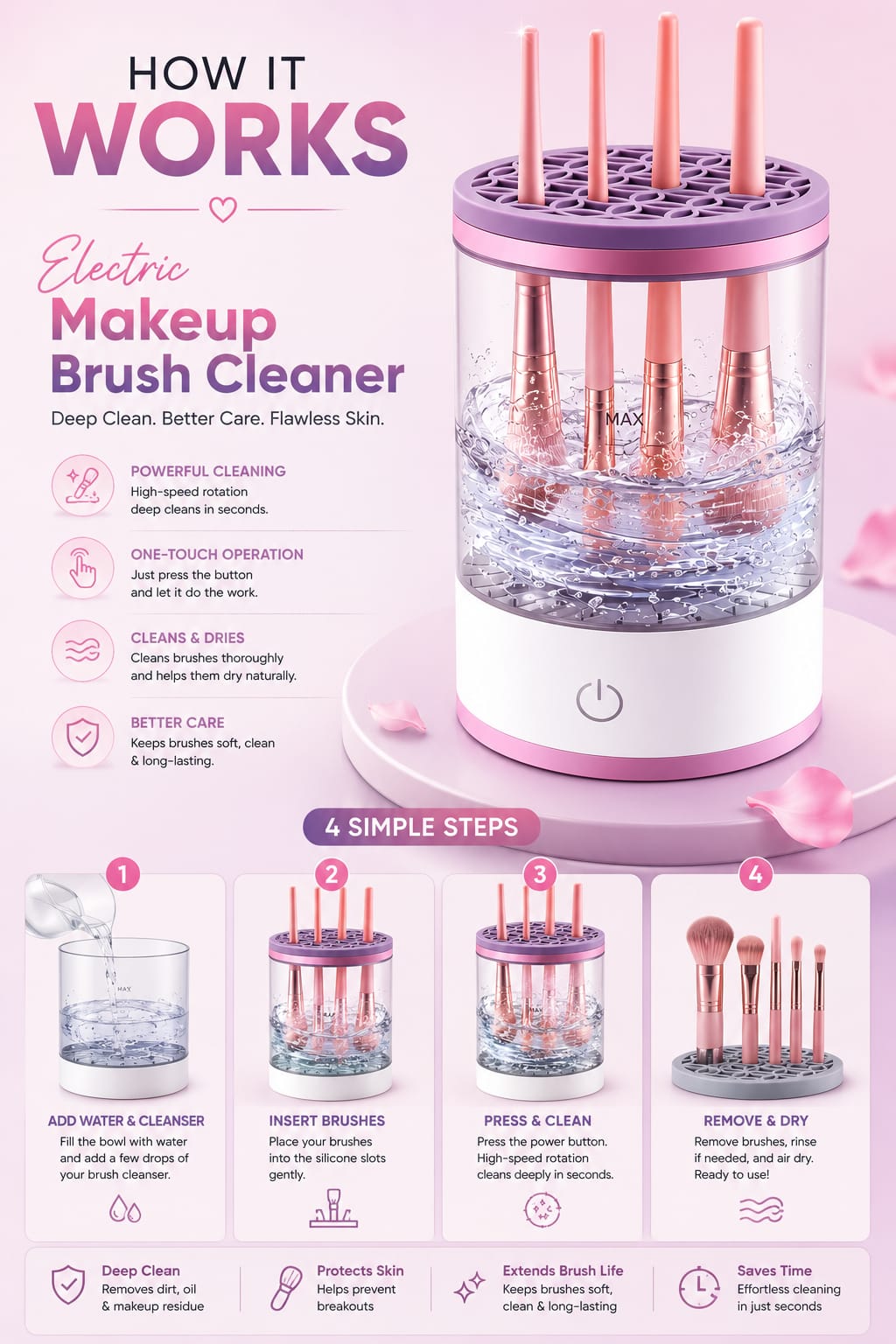 Electric Makeup Brush Cleaner