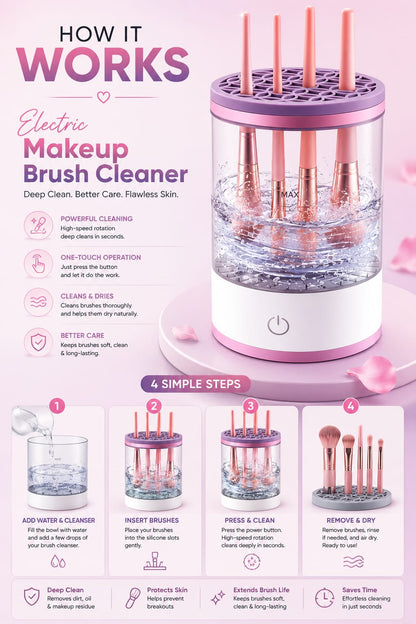 Electric Makeup Brush Cleaner