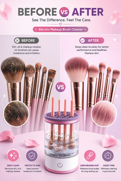 Electric Makeup Brush Cleaner