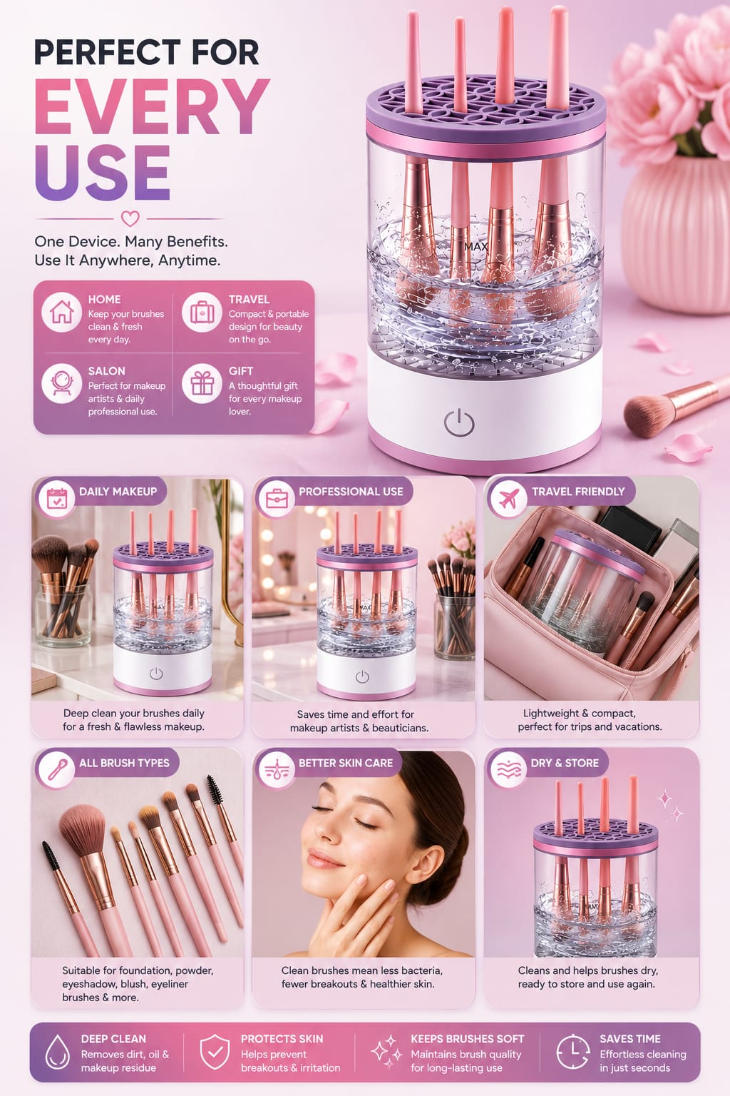 Electric Makeup Brush Cleaner