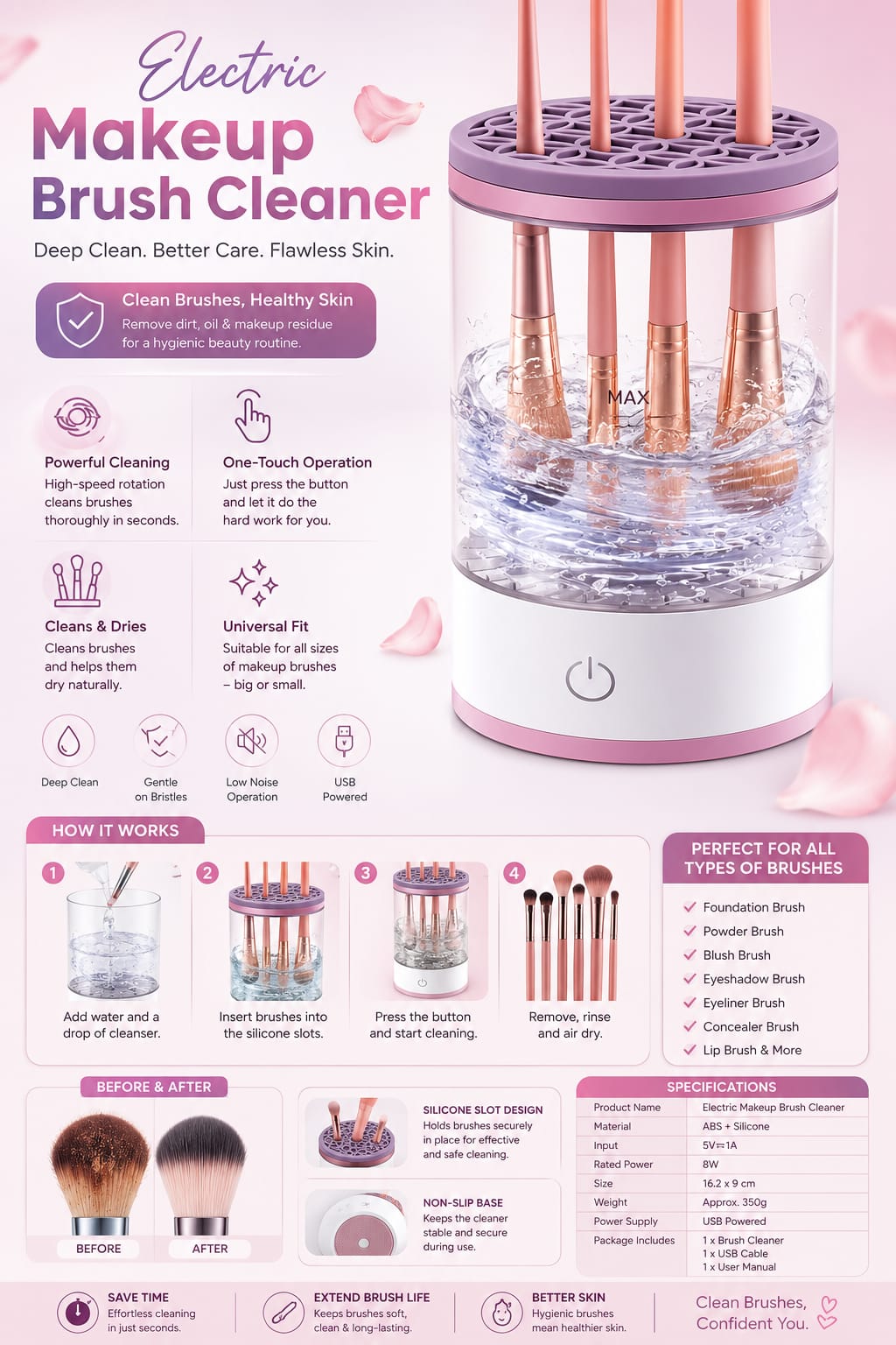 Electric Makeup Brush Cleaner