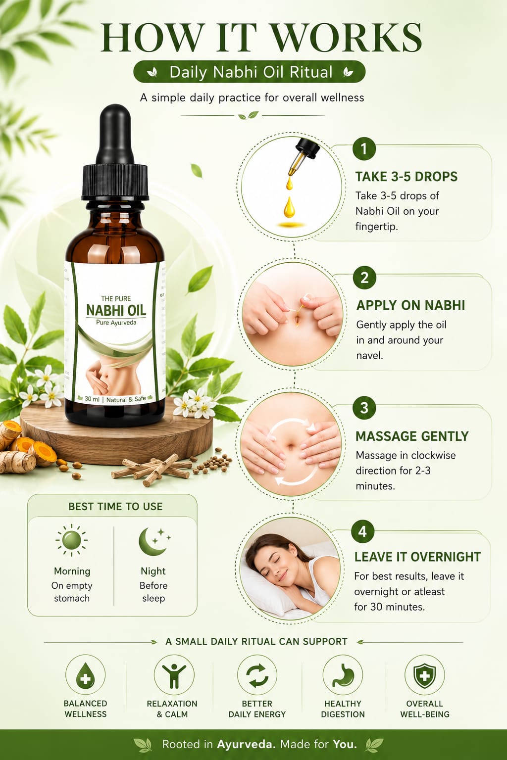 Nabhi therapy oil Pack of 1