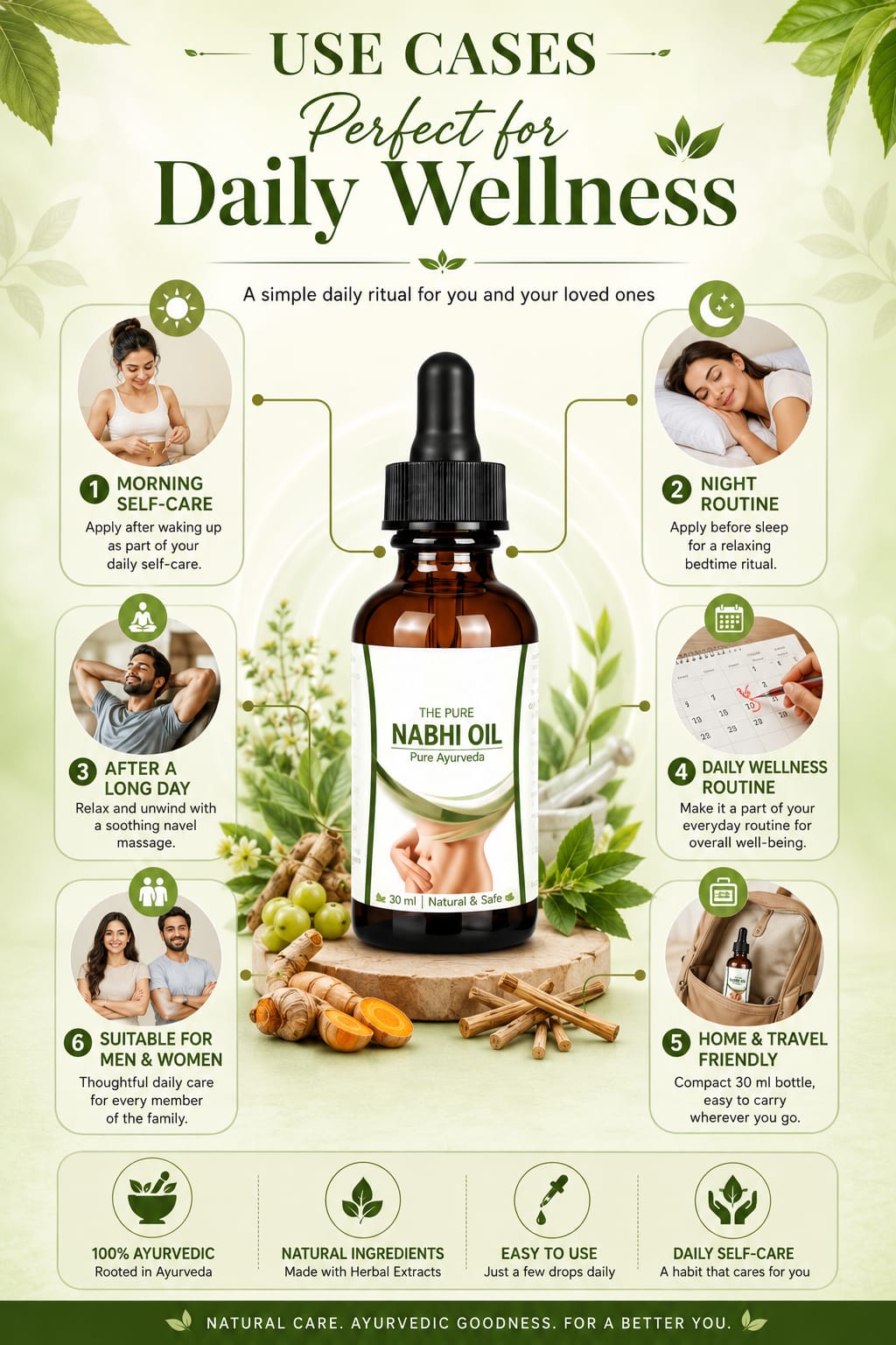 Nabhi therapy oil Pack of 1