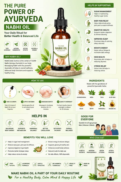 Nabhi therapy oil Pack of 1