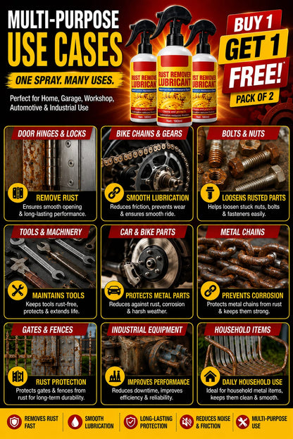 Rust Remover Spray 200ml for Iron, Steel & Metal - buy 1 get 1 free