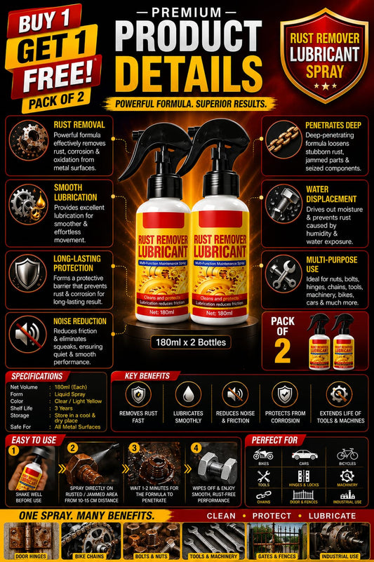 Rust Remover Spray 200ml for Iron, Steel & Metal - ] buy 1 get 1 free