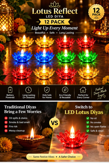 led-reflection-diwali-diya-set-of-12