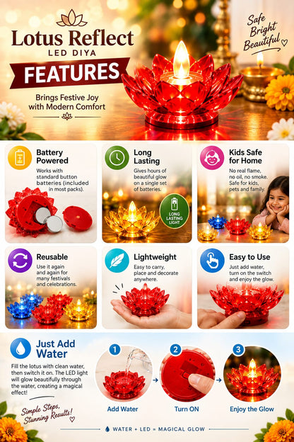 led-reflection-diwali-diya-set-of-12