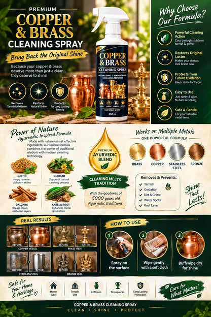 Brass & Copper Cleaning Spray buy 1 get 1 free