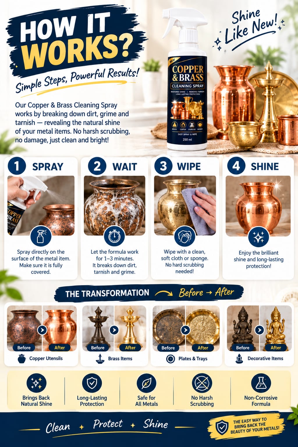 Brass & Copper Cleaning Spray buy 1 get 1 free